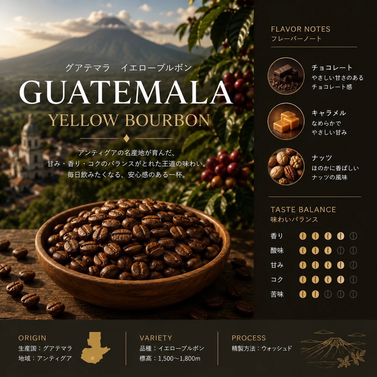 GUATEMALA Yellow Bourbon — Lav fabec roasters specialty coffee beans (200g, mail order)
